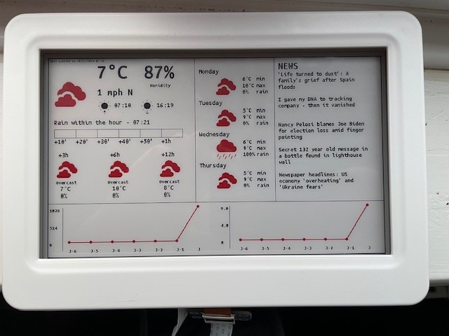 e-Ink Display