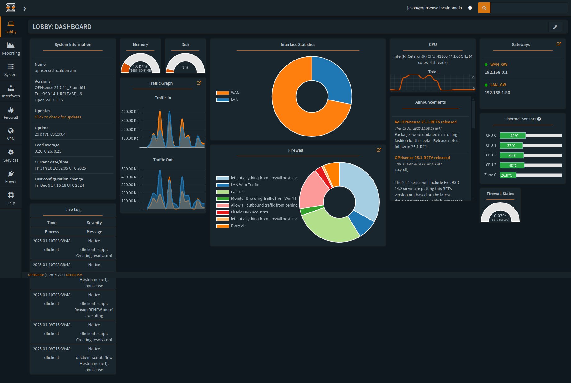 OPNSense Dashboard